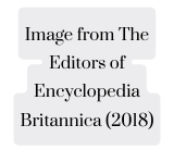 Image from The Editors of Encyclopedia Britannica 2018
